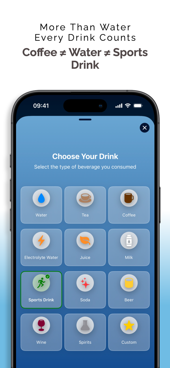 Hydration statistics with daily, weekly and monthly water intake charts and streaks