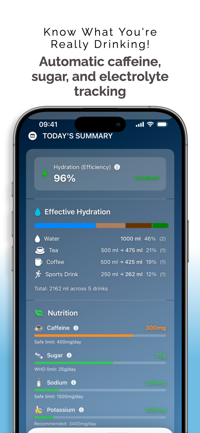 Smart drink water reminder notifications and personalized daily water goal settings